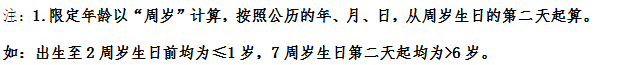 5e0125af0c53ba507a7f7e685d94b7c5